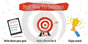 Best Way To Success Infographics