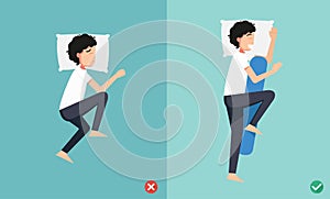 Best and worst positions for sleeping, illustration