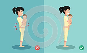 Best and worst positions for standing holding little baby photo