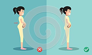 Best and worst positions for standing pregnant women