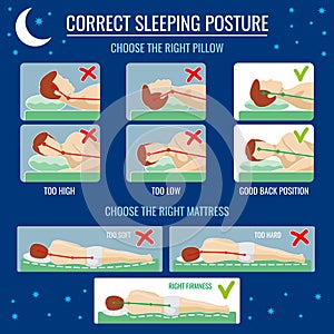 Best and worst sleep positioning. Comfortable bed with orthopedic pillow and mattress for correct sleeping posture photo
