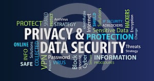 Privacy and Data Security Word Cloud