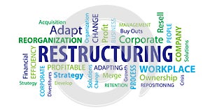 Restructuring Word Cloud photo