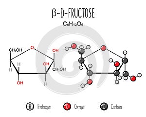 Beta fructose skeletal and flat representation.