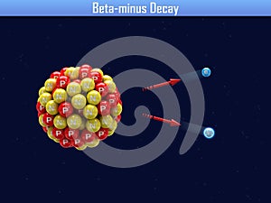 Beta-minus Decay