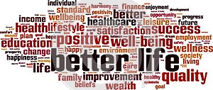 Better life word cloud