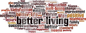 Better living word cloud