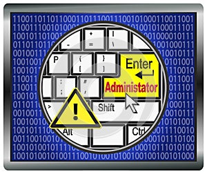 Beware of Administrator Rights