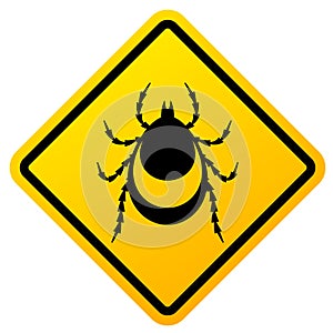 Beware of ticks warning sign