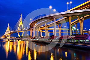 Bhumibol suspension Bridge.