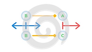 Bi-Directional Process Flow A to B with Multiple Pathways, vector design Generative AI