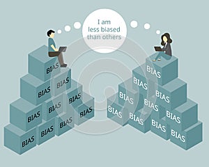 The bias blind spot is the cognitive bias which has tendency of people to see themselves as less biased than others
