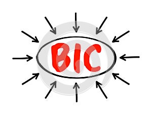 BIC Bank Identifier Code - SWIFT Address assigned to a bank in order to send automated payments quickly and accurately, acronym