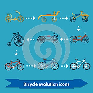 Bicycle evolution icons flat