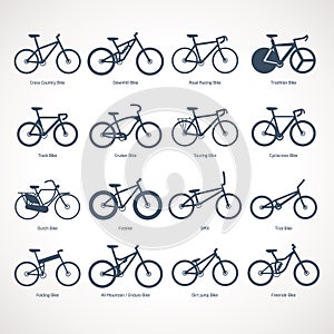 Bicycle Types