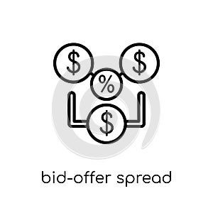 bid-offer spread icon. Trendy modern flat linear vector bid-offer spread icon on white background from thin line Bid offer spread