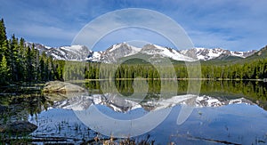 Bierstadt Lake