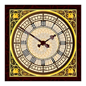 Big Ben at Clock Face