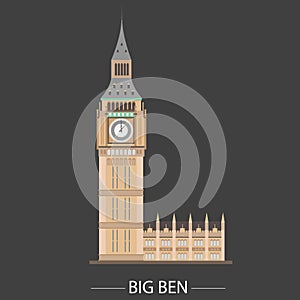 Big Ben Clock, London
