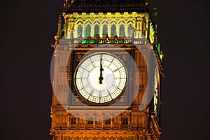 Big Ben at midnight