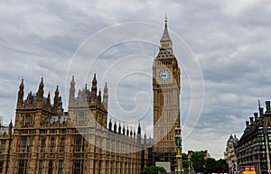 Big Ben at Palace of Westminster on the background of the cloudy sky