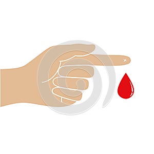 Big blood drop from a finger
