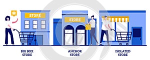 Big box, anchor and isolated store concept with tiny people. Retail shop vector illustration set. Superstore, shopping center,