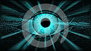 Big brother electronic eye concept, technologies for the global surveillance
