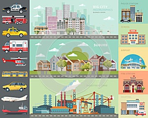 Big city concept. Set of cars. Infrastructure set with cafe, school, airport, fire station and cityscapes. photo