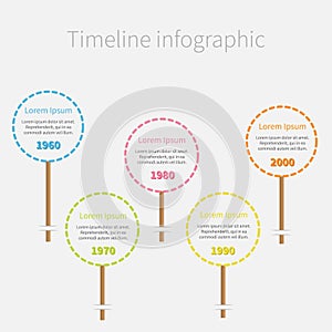 Big dash line round icons on stick Timeline Infographic with text. Template. Flat design