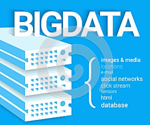 Big data - 4V visualisation