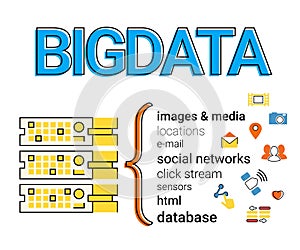 Big data - 4V visualisation