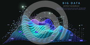 Big data. Abstract background with wireframe analytical algorithm data analyze.  Quantum cryptography concept.  Analytics