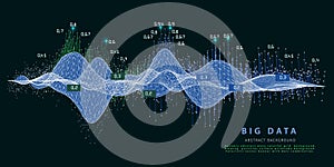 Big data. Abstract background with wireframe polygonal algorithm data. Analytics algorithms data. Banner for business, science and