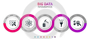 Big data abstract 3D infographic elements. Circle template with user behavior, filter, data mining, data science, code engineering