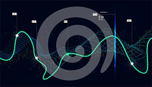 Big data algorithms
