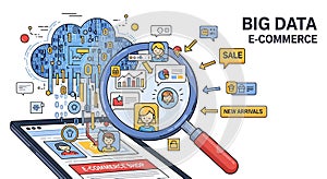 Big Data Analysis for E-commerce Personalization