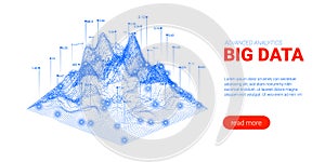 Big Data Analysis Visualization. Landing Page.
