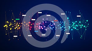 Big data analytics with AI technology. Data visualization, complex information network, artificial intelligence. Machine learning