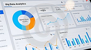 Big Data Analytics Dashboard