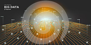 Big Data Analytics. Technology Background. Big