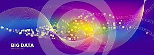 Big Data Analytics. Violet Matrix Visualization.