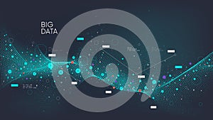 Big data analytics visualization using artificial intelligence and machine learning, digital wave of data volume flow processing,