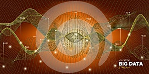 Big Data Cloud. Background Statistic. Big Data