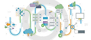 Big Data and cloud computing banner with icons