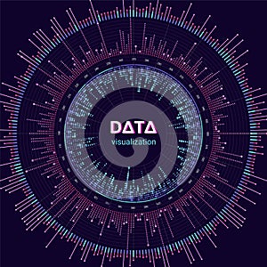 Big data complexity visual representation. Advanced analytics visualization. Futuristic abstract data radial scatter.