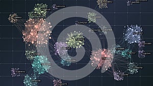 Big data complexity visual representation. Cluster analysis visualization. Advanced analytics. Beauty of data