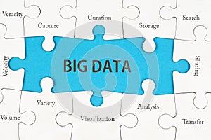 Big data concept