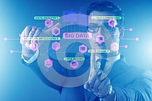 Big data concept with businessman pressing virtual button