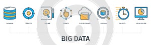 Big data concept infographics